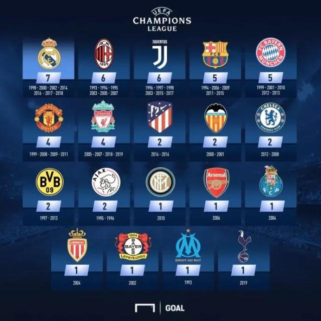 英超赛程提醒：曼联对阵利物浦,