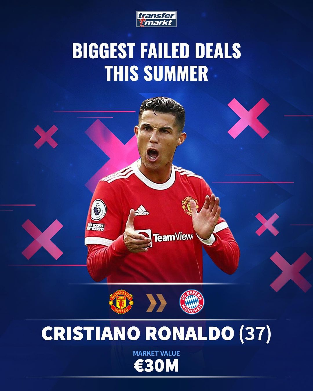 恰20本赛季意甲4次远射破门，五大联赛与姆巴佩并列第一