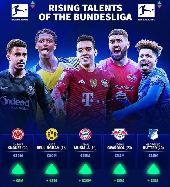 Caesars Sportsbook推出“增强赔率”每日功能